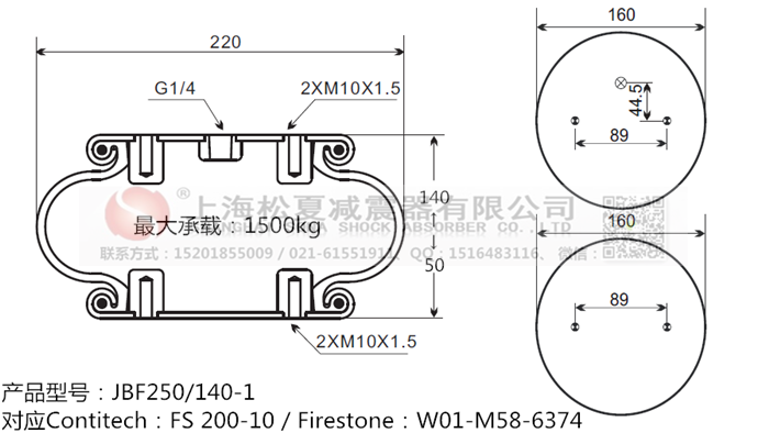 JBF250/140-1橡膠<a href='http://ccdz2.cn/' target='_blank'><u>空氣彈簧</u></a>