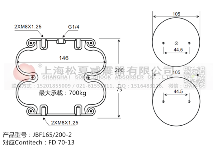 JBF165/200-2橡膠<a href='http://ccdz2.cn/' target='_blank'><u>空氣彈簧</u></a>