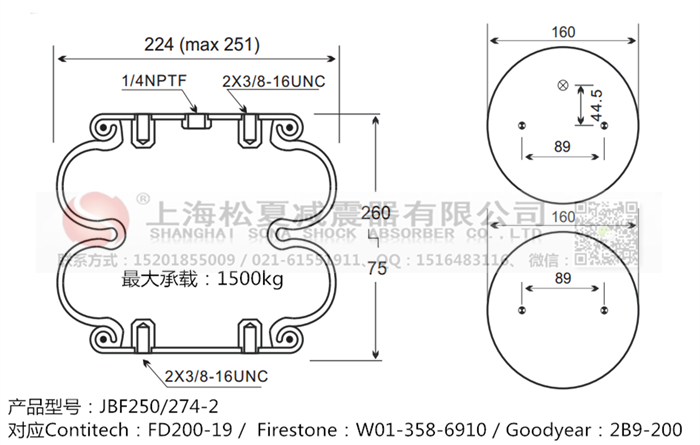 JBF250/274-2橡膠<a href='http://ccdz2.cn/' target='_blank'><u>空氣彈簧</u></a>