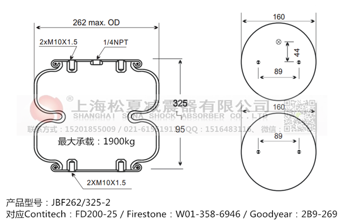 JBF262/325-2橡膠<a href='http://ccdz2.cn/' target='_blank'><u>空氣彈簧</u></a>