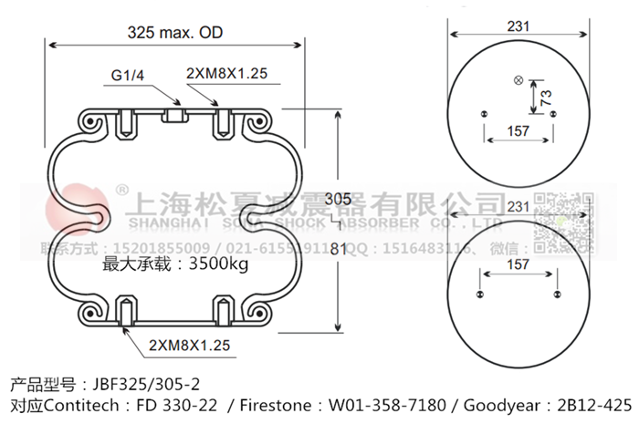 JBF325/305-2橡膠<a href='http://ccdz2.cn/' target='_blank'><u>空氣彈簧</u></a>