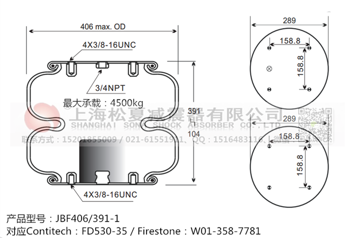 JBF406/391-2橡膠<a href='http://ccdz2.cn/' target='_blank'><u>空氣彈簧</u></a>